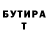 Бутират BDO 33% Anton Chudnov